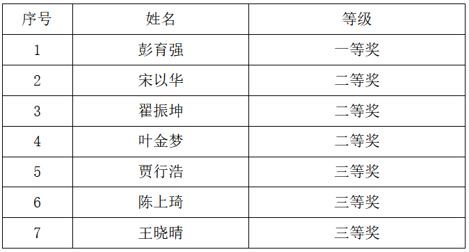 图1.png 图1.png
