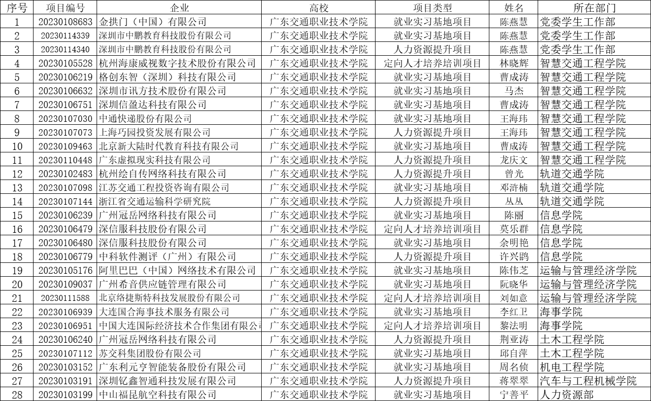 微信图片_20230410101738.png