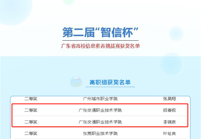 获奖名单.jpg