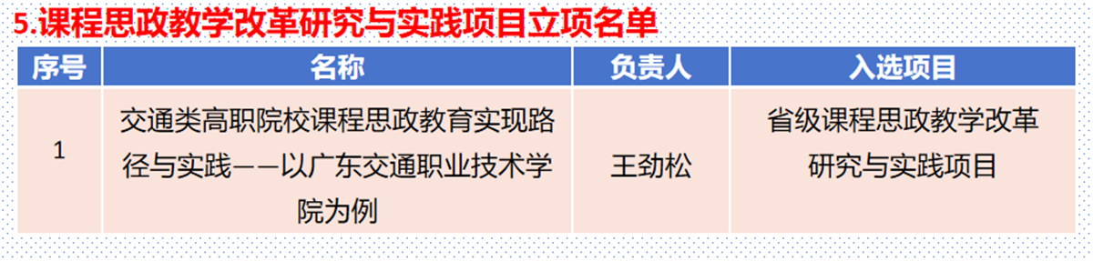 6.png 6.png