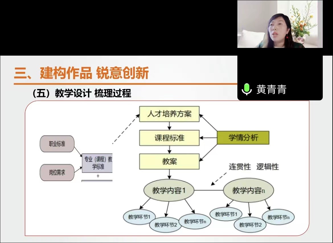 图3,.jpg 图3,.jpg